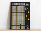 Stijlvolle en gratis darts checkout poster (D16-editie)
