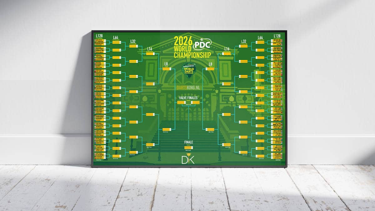 Download en print de WK Darts 2026-bracket van DartsKing!